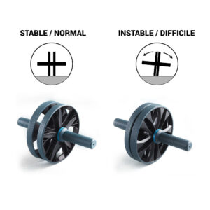 Bauchroller AB Wheel