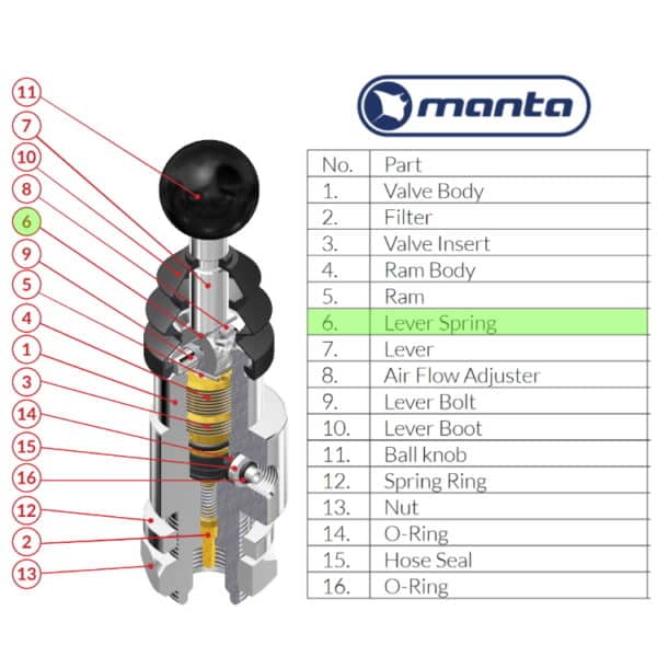 Manta Tech Lever Spring (ZD-3505) Ersatzteil für HP Füllstation