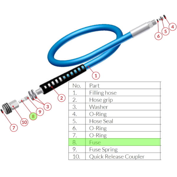 Manta Tech Fuse (SZ-1008) Ersatzteil für HP Füllstation