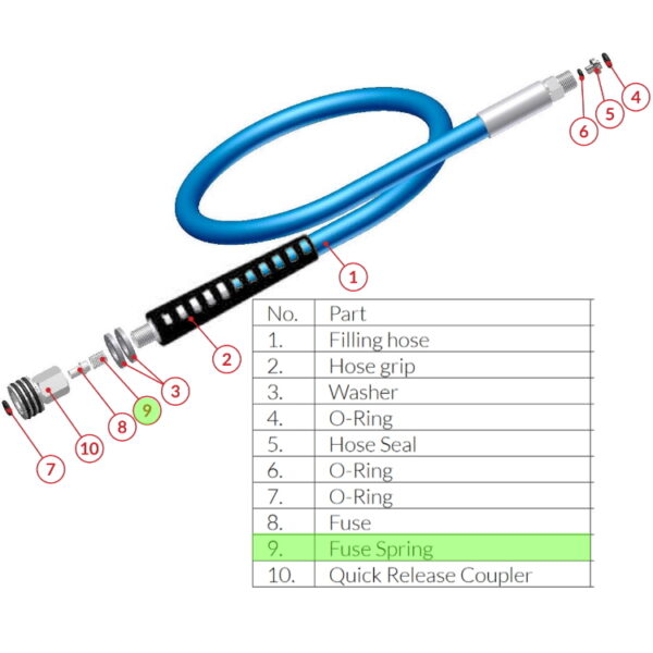 Manta Tech Fuse Spring (SZ-1009) Ersatzteil für HP Füllstation