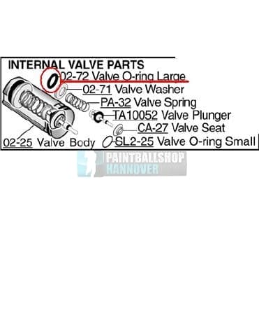 Tippmann A-5 / X-7 Valve O-Ring large 02-72