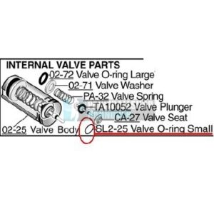 Tippmann A-5 / X-7 Valve O-Ring small SL2-25