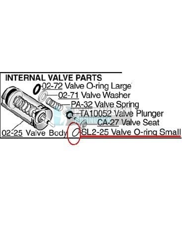 Tippmann A-5 / X-7 Valve O-Ring small SL2-25