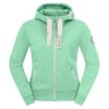 Hoody-Jacke
